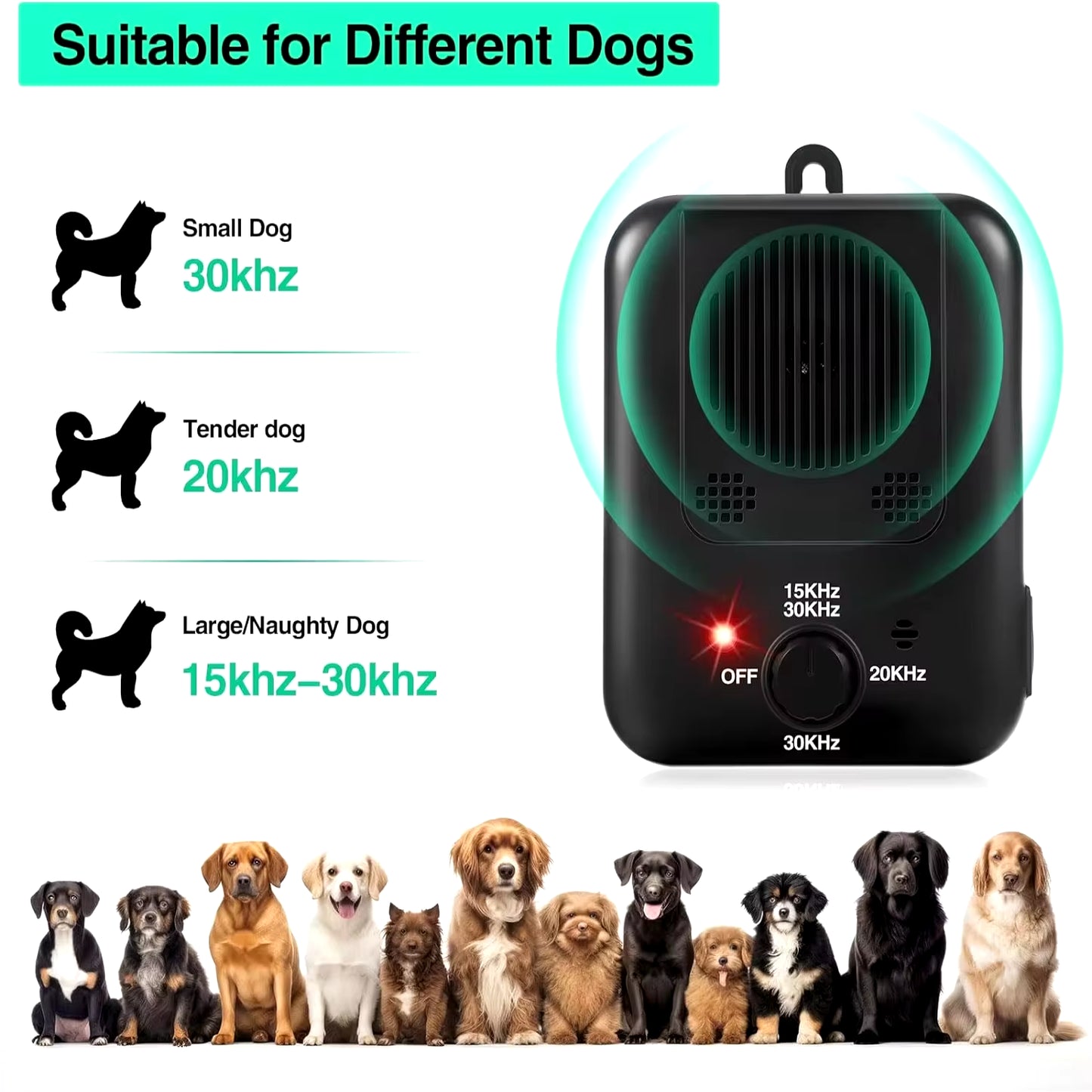 2024 Upgraded Ultrasonic Dog Bark Deterrent Devices,Anti Barking Device Dog Indoor Outdoor,50Ft Dog Barking Control Devices-