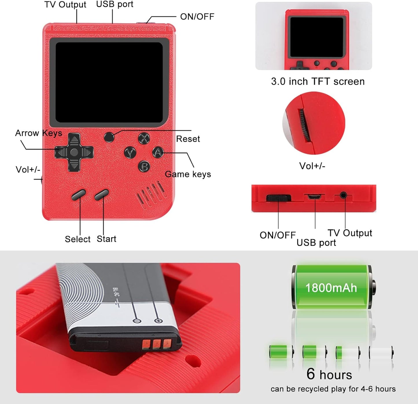 Handheld Game Console, 1000 Classic FC Games, Mini Handheld Game Console with 3.0-Inches Color Screen , 1800Mah Rechargeable Battery That Can Connect to TV and Two Players (Red)